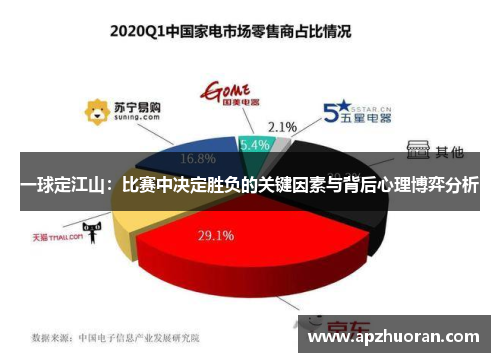 一球定江山：比赛中决定胜负的关键因素与背后心理博弈分析
