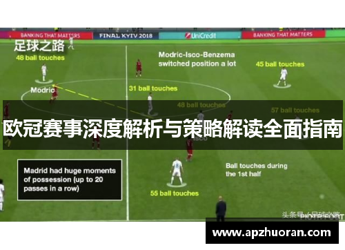 欧冠赛事深度解析与策略解读全面指南